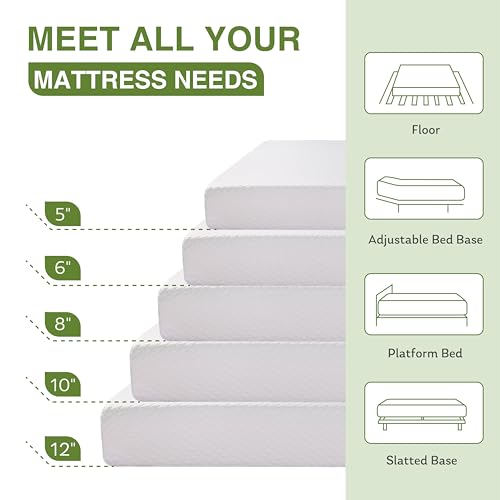 Egohome 5-inch Twin Mattress thumbnail 8