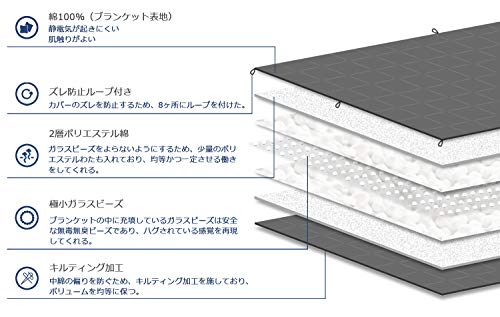 Marine Moon ウェイトブランケット 7kg 150×210cm