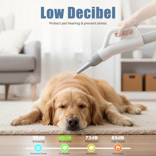 Image of DUMOS Pet Blow Dryer Grooming Vacuum Kit, Dog Dog Hair Dryer with Adjustable Wind Speed & Heater Temperature, Cool-Warm-Hot Cycle Mode, 4 Nozzles, 6.5 FT Cord for Low Noise Cat Hair Remover, White