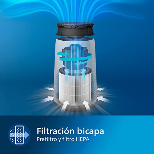 Philips-Serie-800-Purificador-de-Aire-Elimina-Germenes-Polvo-y-Alergenos-en-Estancias-49m-3-Velocidades-Modo-Sueno-AC082010