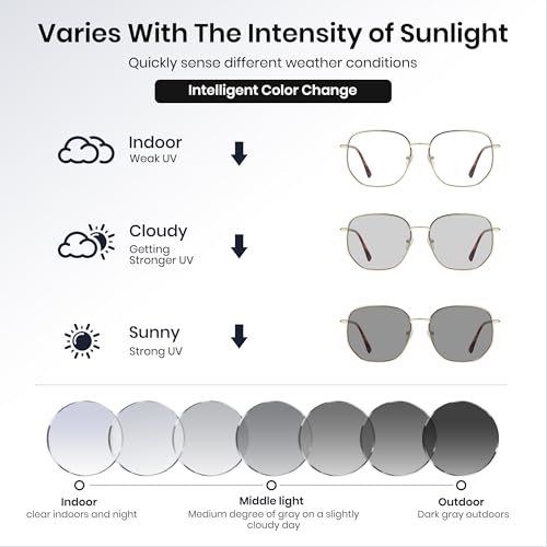 Image of Cyxus Photochromic Blue Light Glasses for Men Women Computer Glasses UV Protection Glasses 8261