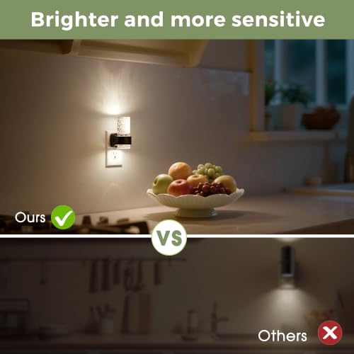 Image of L LOHAS LED Night Lights Plug into Wall, 4 Pack Mini Dimmable Night Light | Dusk-to-Dawn, Soft White /Cool White /Amber 3 Light Color, 0-100LM Adjustable Brightness, Bubble Nightlight for Hallway