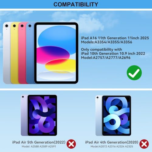 Image of for iPad (A16) 11th /10th Generation Case with Keyboard, Keyboard Case with Magnetic Stand,Detachable Case,Portrait & Typing Modes,Backlight with Multi-Touch Trackpad for iPad 11 &10.9 inch