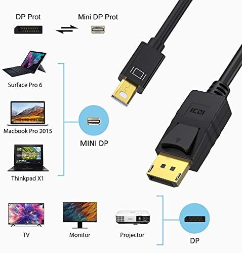 ICZI Mini DisplayPort to DisplayPort 1 Meter Cable, Cable DP to Mini DP Thunderbolt Gold-Plated , Supports 4K@60Hz, 2K@144Hz ,Compatible for MacBook Air,Mac Pro and more