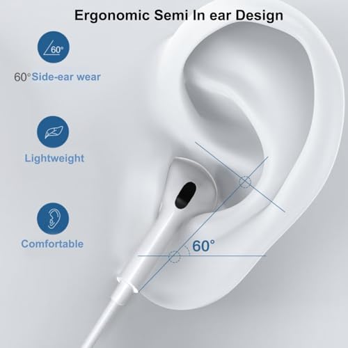 iPhone17 16 15 Kopfhörer mit Kabel, USB C Kabelkopfhörer für iPhone 15 16 17 Plus/Pro/Max/Air, Ohrhörer HiFi Stereo mit Mikrofon & Lautstärkeregler für iPad Pro Mini/Samsung S25 S24 Ultra/Pixel