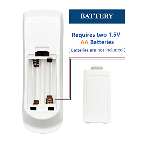 New Projector Remote Control For Epson Home Cinema, Ex- Emp- Eb- Vs- H- Brightlink Powerlite Series, (Ex3220, Ex5220, Ex5230, Ex6220, Ex7220,Eb-C28S, Eb-X11 Eb-S18 Eb-S4 Eb-X24 Eb-S31 Vs230, Vs330) #TOP2