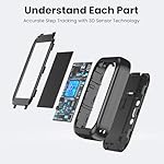 3D Pedometer for Walking, Accurate Step Counter with LCD Display for Step Calorie Tracker Clip-On Wearable Pedometer Daily Activity Data Monitor Rechargeable Portable Fitness Tracker Device - Image 5