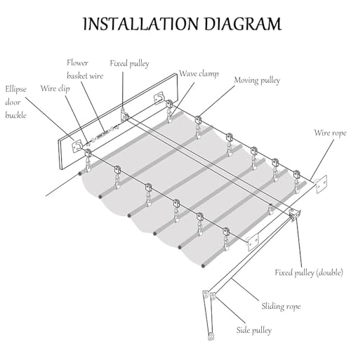 Auvent rétractable en U imperméable et résistant aux UV toile jardin - 3
