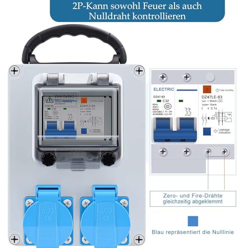 HITRENDS Wandverteiler, FI Schalter 40/2/0.03A, 2x Schuko Steckdose 230V, 1x C32A Leistungsschalter, IP67, für Indoor/Outdoor, Werkstätten und Fabriken