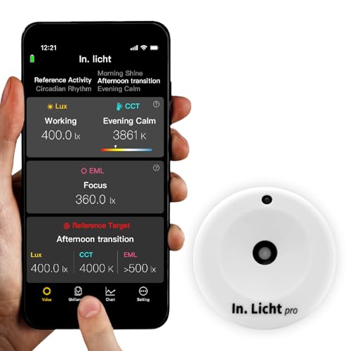 In. Licht Pro Handheld EML Light Meter Sensor Lumens Lux