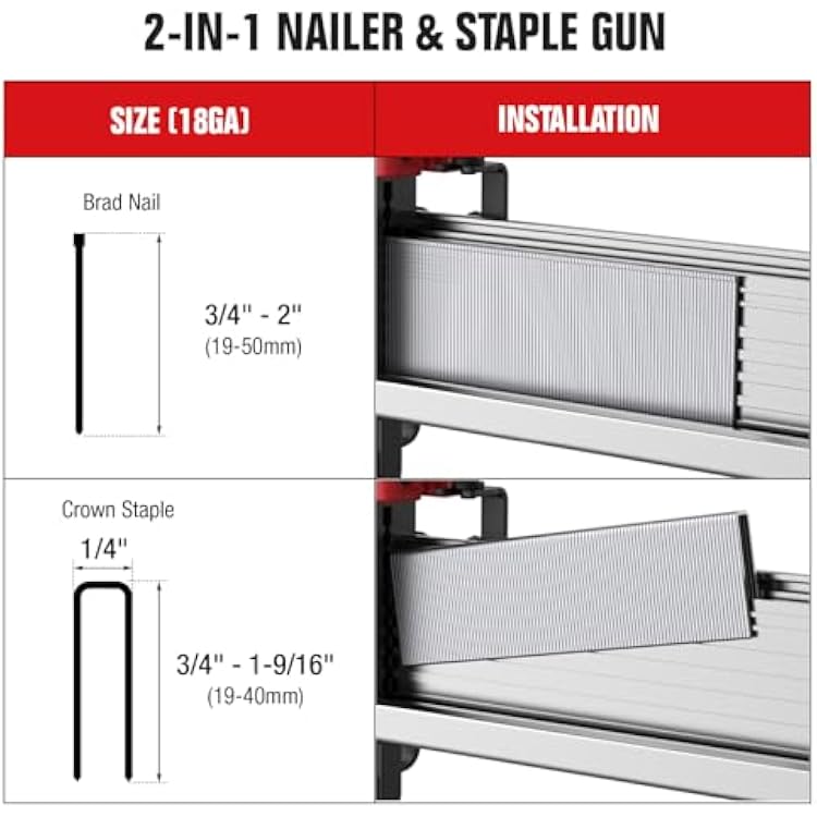 POPULO 2 Pneumatic Brad Nailer, 2 in 1 Air Nail Gun Staple Gun with 1600 Staples and Nails, 18 Gauge Brad Stapler Nailer for Upholstery, Wood Work, or Material Repair (Air Compressor Not Included)