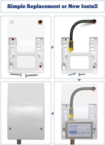 1STec White Internal Virgin Media Wall Box Housing for 2-Way Splitter Outlet or Isolators Suitable for use on TiVo V6 Digital TV & as Used by Super Fast 2 3 Superhub Broadband Cable Modems (Indoor)