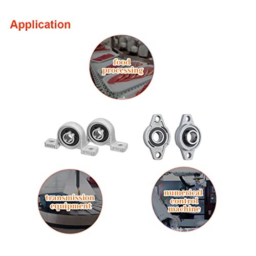 Hipicco Pillow Block Bearing, 2Pcs Kpl007 Flange Mounted Pillow Bearings - Bore 35Mm/1.38" Id Self Alignment Zinc Alloy Plummer Block Bearing For Diameter 35Mm Linear Shaft Rod #TOP5