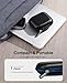 ORICO Portable Protection Case for External SSD Hard Drive, Travel Cable and Tiny Electronic Equipment, Water-Resistant Storage Bag with EVA Material (M2PH03)