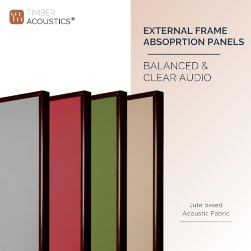 Image of Timber Acoustics Soundproofing Wooden Frame Acoustic Panels, Rockwool Safe 'n' Silent Pro. (WALNUT) [SET OF 3] (Yellow, 2'X4'X3 inch)