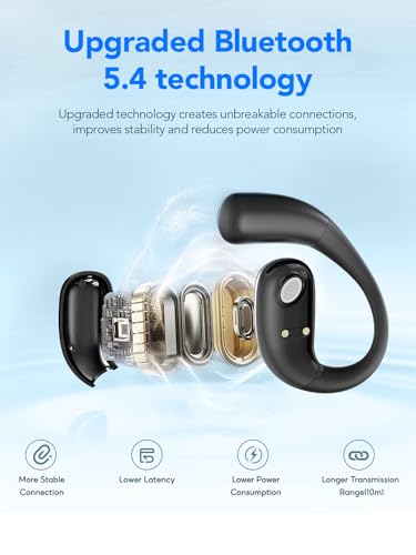 AI Übersetzer Kopfhörer, 3-in-1 übersetzungskopfhörer mit LCD-Touchscreen,135 Sprachen mit App, 5 Übersetzungsmodi Echtzeit Übersetzer Ohrhörer, 60H Bluetooth 5.4 Kopfhörer übersetzer für Lernen