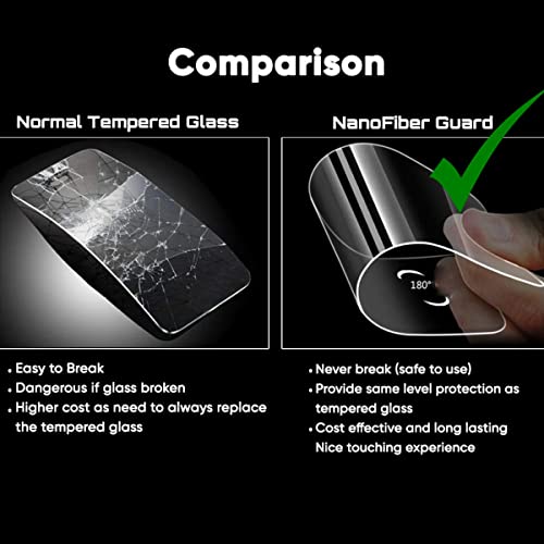 Image of EmBed Matte Fiber Display Guard for Google Pixel 5 - Unbreakable, Ultra-Thin, Lightweight Matte Finish Screen Protector with Easy Installation Kit