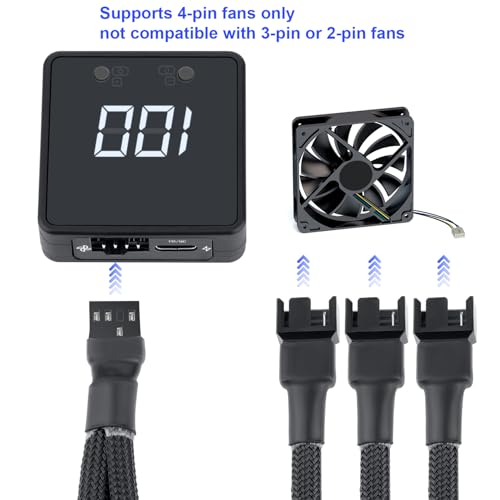 Image of Remote 4 Pin 12V PC PWM USB Fan Controller with 4 Pin 3-Way Splitter | Digital Speed Adjustment Display, Powered by 12V USB C Type-C PD QC, Max Total Output 60W