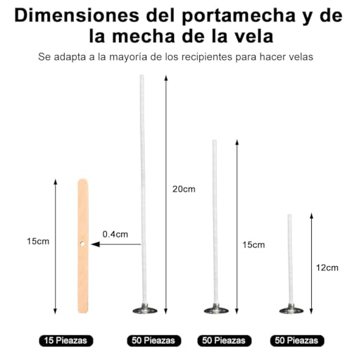 Reviews de Mechas - los más vendidos. 2 Imagen adicional