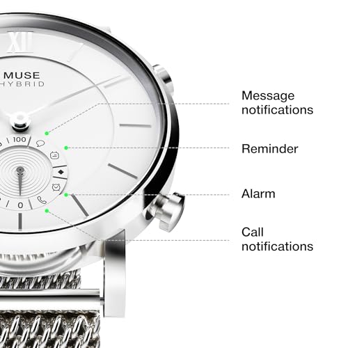 Image of Muse Grandeur Milanese Edition Hybrid Smartwatch for Men & Women with Bluetooth Connectivity, Step Counter, Sleep Monitoring, 5ATM Water Resistant (40MM, Shiny Silver White)