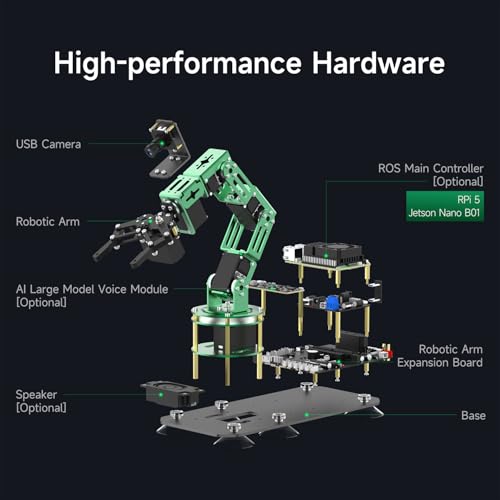 Kit robotique de bureau pour apprendre la programmation robotique chez soi avec ROS - 4