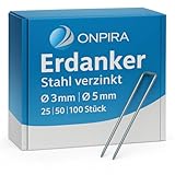 ONPIRA