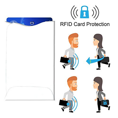 RFID Blocking Sleeves, Pack of 15 (Credit Card Holders Only) for Identity Theft Protection, Perfectly Fits in Wallet/Purse - Thumbnail 3