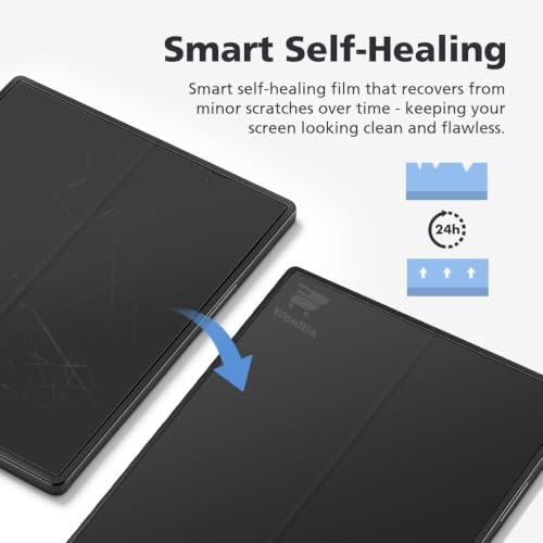 Image of WonRia Set of 4 - Matte Screen Guard Protector Compatible with Samsung Z Fold 8 5G Unbreakable Matte Membrane | Front + Back + Inner + Hinge | 360 TPU Film | Installation Kit