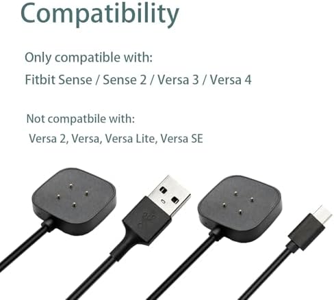HMLXSH 2-Pack Charger for Fitbit Sense/Sense 2 / Versa 3 / Versa 4, Magnetic Replacement Charging Cable Compatible with Fitbit Sense 1/2, USB Charging Cord for Versa 3/4 Smart Watch 【100cm / 3.3ft】 - 4