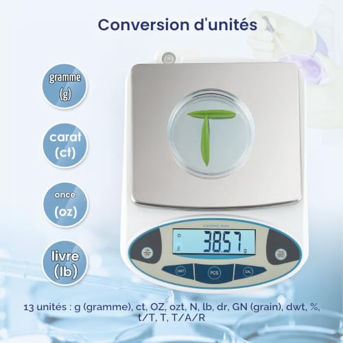 CGOLDENWALL Lab Analytique Balance 5000g/0,01g, Tare/Compte/13 Unités – vue 2