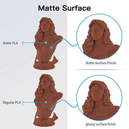 Image of GIANTARM Matte PLA, 1.75mm PLA Filament, 1KG Spool(2.2lb), Vacuum Packaging, 3D Printer Filament for Bambu Lab (Matte Brown)