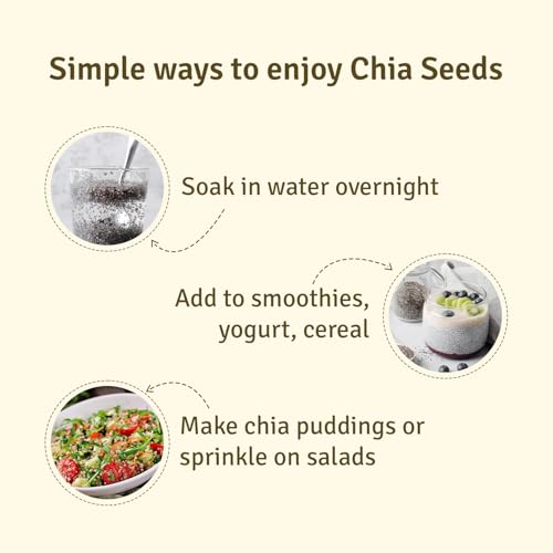 Image of FarMart Pantry Chia Seed 200g(Pack of 2)| Raw, Unroasted | Omega-3 & Protein Rich | 100% Natural Superfood |
