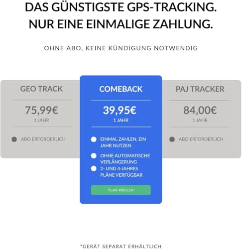 Comeback 4G GPS-Tracker für Auto, Motorrad, Wohnmobil, LKW mit Magnethalterung, Integrierte SIM-Karte, Live-Tracking-App für Android/iOS, Geschwindigkeits & Geofence-Warnungen, Lange Akkulaufzeit