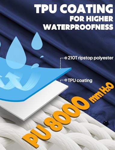 Catálogo de Impermeable Azul - los preferidos. 9 Imagen adicional