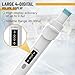 4E's USA Multi-Channel Adjustble Volume Pipette, 8-Channel Micropipettes, 30-300ul