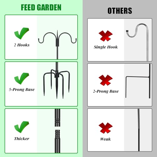 Poste de comedero de pájaros de acero resistente a la corrosión y base estable 5