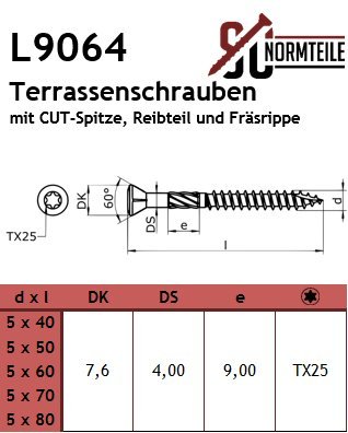 Terrassenschrauben aus Edelstahl C1 | 5x70 | mit CUT-Spitze | 100 Stück | Antrieb: Innensechsrund TX 25 | gehärtet, rostfrei | Terrassenbau, VA, SC9064