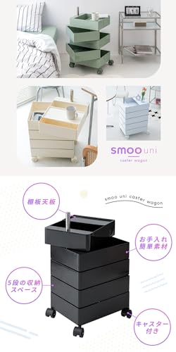 Amazon.co.jp: Branchpoint: ワゴン