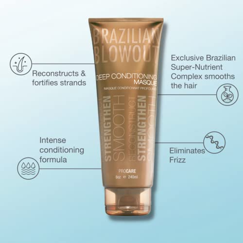 Brazilian Blowout 11R04A Deep Conditioning Masque,8 Fl Oz thumb #2