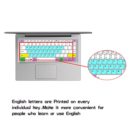Protector de teclado de silicona HRH para Lenovo Yoga y Flex miniatura 3