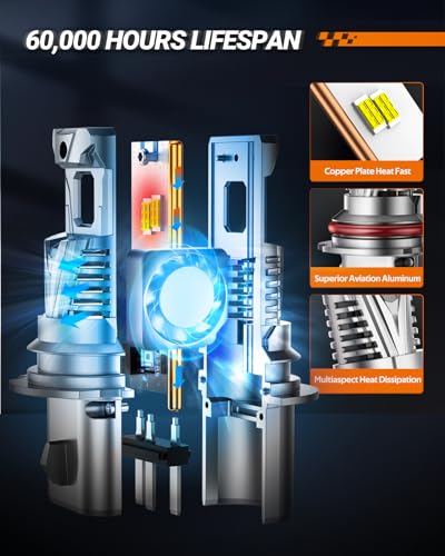 Image of SEALIGHT 9004 Headlight Bulb, 60000LM 900% Super Brighter, With 25000RPM Powerful Cooling Fan, 6500K Hi /Low Beam, 10 Years Lifespan Pack of 2