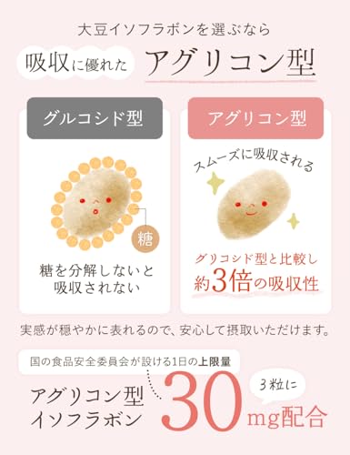 aequalis ルミエル プレエクオール サプリメント