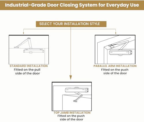 Image of LAPO Aluminium Automatic Hydraulic Door Closer for Home & Office | Double Speed Soft Closing Door Closer for Wooden Doors | Adjustable Closing Speed | Supports Doors Up to 80 Kg | Black Finish