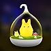 Night Lights for Kids, Elecstars Bird Lamp, Baby Night Light, Hand-held Design Touch Sensor Vibration Birdcage Lamp, Bedside Lamp, Best Gift for Men Women Teens Kids Children Sleeping Aid