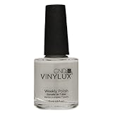 CND