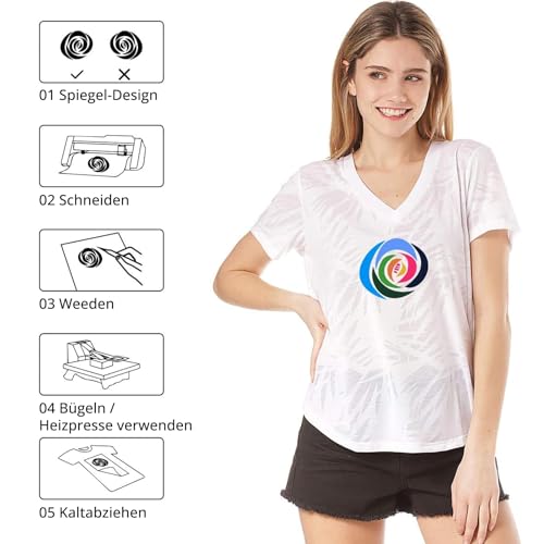 HTVRONT Plotterfolie Textil 30,5 cm x 4,57 m Flexfolie Dunkelblau für T-Shirts (Dunkelblau)