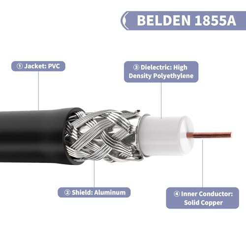 Superbat HD/3G/6G SDI Cable 5m Thin BNC Male to Male (Both Right Angle) Belden 1855A 75ohm SDI Video Cable Supports HD-SDI/3G-SDI/6G-SDI 4K for Broadcast Camera CCTV Monitor SDI Converter etc - Image 3