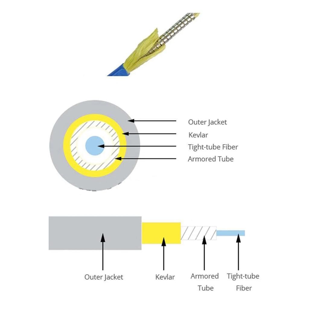 200ft(61m) Outdoor Armored Fiber Optic Cable ST to ST 12 Strands Single Mode with Fiber Tactical Cable Reel