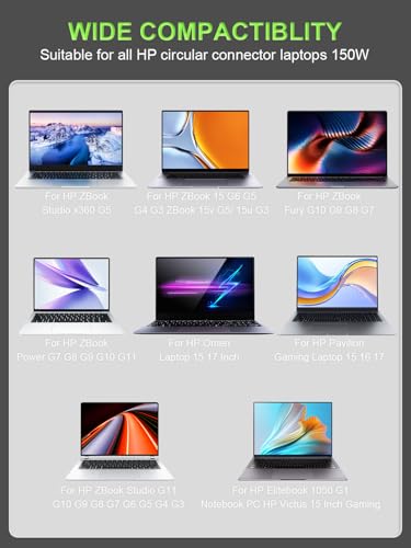 PowerPortnerLink 150W Compatible with HP ZBook 15 16 17 15v Studio x360/Fury/Power G11 G10 G9 G8 G7 G6 G5 G4 G3 Victus 15/ Omen 15 17/ Pavilion Gaming 15 16 17 Elitebook 1050 G1 TPN-CA11 TPN-DA09 - Image 3