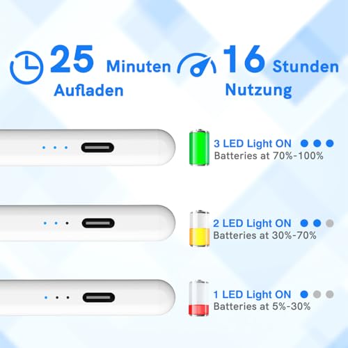 iPad Stylus Kingone Stift für Apple iPad (2018-2024)
